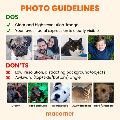 Macorner-Full-Photo-Guidelines