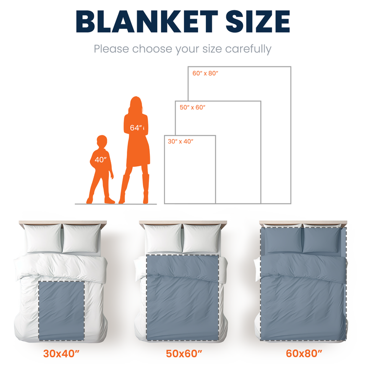 What-God-Says-About-Your-Kids-In-Bible-God-Says-I-Am-Personalized-Blanket_5