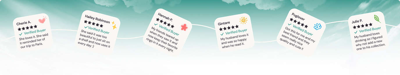 Customer reviews and personalized products
